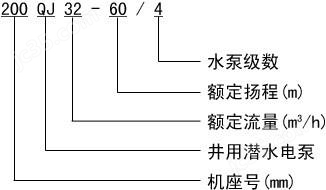 高效排灌之选 QJ型潜水泵——季诚泵业、离心泵公司详解